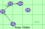 Route >1920m