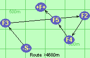 Route >4680m