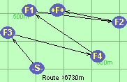 Route >6730m