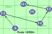 Route >4360m