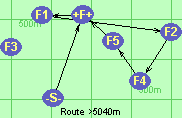 Route >5040m