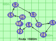 Route >8980m