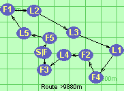 Route >9880m