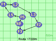 Route >7320m