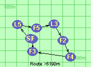 Route >6190m