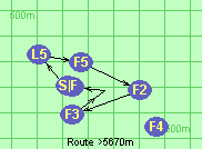 Route >5670m