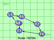 Route >5870m