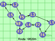 Route >9620m
