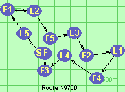 Route >9700m