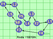 Route >10010m