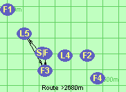 Route >2680m