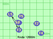 Route >2680m
