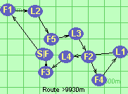 Route >9930m