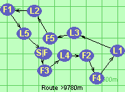 Route >9780m