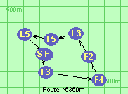 Route >6350m
