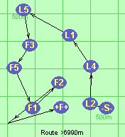 S-L2-L4-L1-L5-F3-F5-F1-F2-B-F