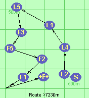 S-L2-L4-L1-L5-F3-F5-F2-F1-B-F