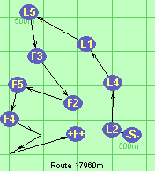 S-L2-L4-L1-L5-F3-F2-F5-F4-F1-B-F