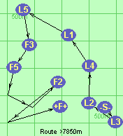 S-L3-L2-L4-L1-L5-F3-F5-F4-F1-F2-B-F