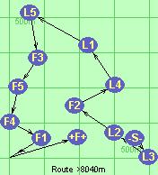 S-L3-L2-F2-L4-L1-L5-F3-F5-F4-F1-B-F