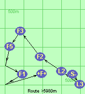 S-L3-L2-F2-F3-F5-F4-F1-B-F