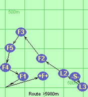 S-L3-L2-F2-F3-F5-F4-F1-B-F