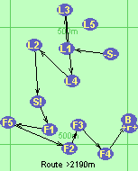 S-L1-L3-L4-L2-S!-F1-F5-F2-F3-F4-B-F