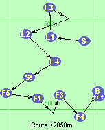 S-L1-L3-L5-L2-L4-S!-F5-F1-F2-F3-F4-B-F