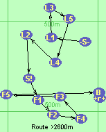 S-L1-L3-L5-L4-L2-S!-F1-F2-F4-F3-F5-B-F