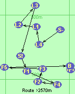 S-L4-L1-L2-L3-S!-F1-F4-F2-F3-F5-B-F
