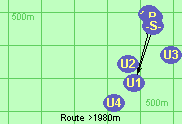 Route >1980m