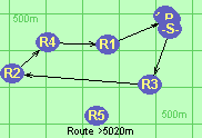 Route >5020m