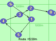 S-1-5-4-3-2-B-F S-1-5-4-3-2-B-F