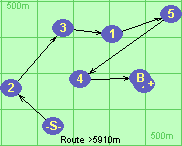 S-2-3-1-5-4-B-F S-2-3-1-5-4-B-F