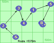 S-2-3-4-1-5-B-F S-2-3-4-1-5-B-F