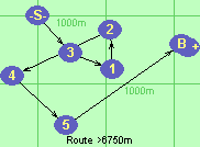 S-3-1-2-4-5-B-F S-3-1-2-4-5-B-F
