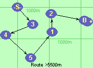 S-3-4-5-1-2-B-F S-3-4-5-1-2-B-F