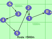 S-3-4-5-2-1-B-F S-3-4-5-2-1-B-F