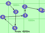 S-3-5-4-1-2-B-F S-3-5-4-1-2-B-F