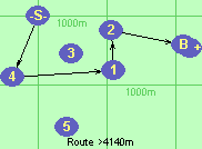 S*4-1-2-B-F S*4-1-2-B-F