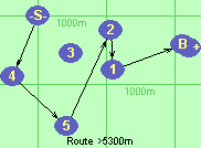 S-4-5-2-1-B-F S-4-5-2-1-B-F
