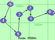 S-4-5-3-2-1-B-F S-4-5-3-2-1-B-F