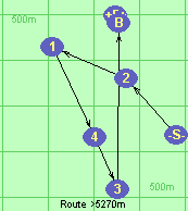 S-2-1-4-3-B-F S-2-1-4-3-B-F