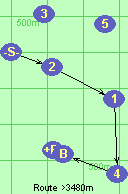 S-2-1-4-B-F