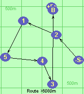 S-2-1-5-4-3-B-F S-2-1-5-4-3-B-F