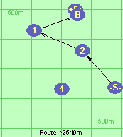 S-2-1-B-F S-2-1-B-F