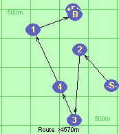 S-2-3-4-1-B-F S-2-3-4-1-B-F