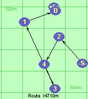 S-2-4-3-1-B-F S-2-4-3-1-B-F