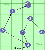 S-2-4-3-5-1-B-F S-2-4-3-5-1-B-F