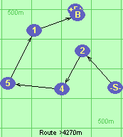 S-2-4-5-1-B-F S-2-4-5-1-B-F